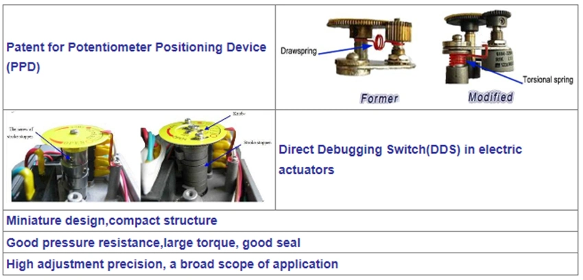 Angle Flow Direction Electric Actuated Control Valve